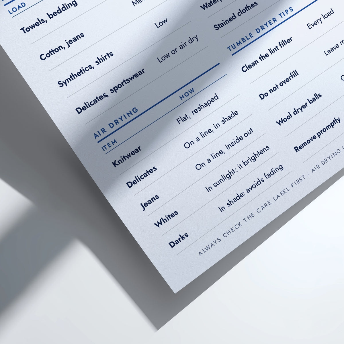 A drying guide infographic with text sections on tumble dryer heat, air drying, tumbling tips, and whether items should be tumbled or hung after washing, presented on a pale blue background.