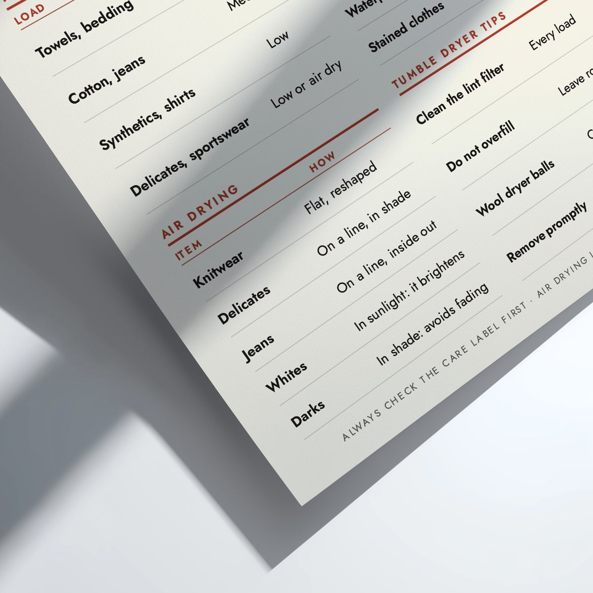 A drying guide infographic with text sections on tumble dryer heat, air drying, tumbling tips, and whether items should be tumbled or hung after washing, presented on a pale blue background.