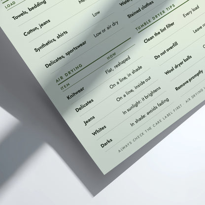 A drying guide infographic with text sections on tumble dryer heat, air drying, tumbling tips, and whether items should be tumbled or hung after washing, presented on a pale blue background.