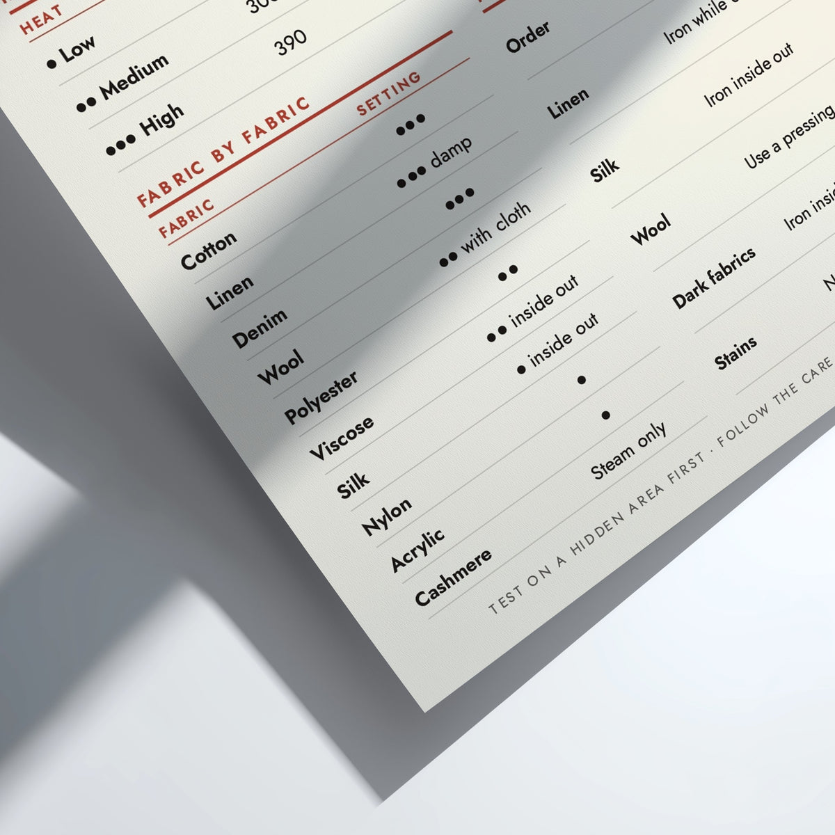 An informational guide titled 'IRONING GUIDE' with heat settings and fabric care instructions in a clean table layout on a pale blue background.