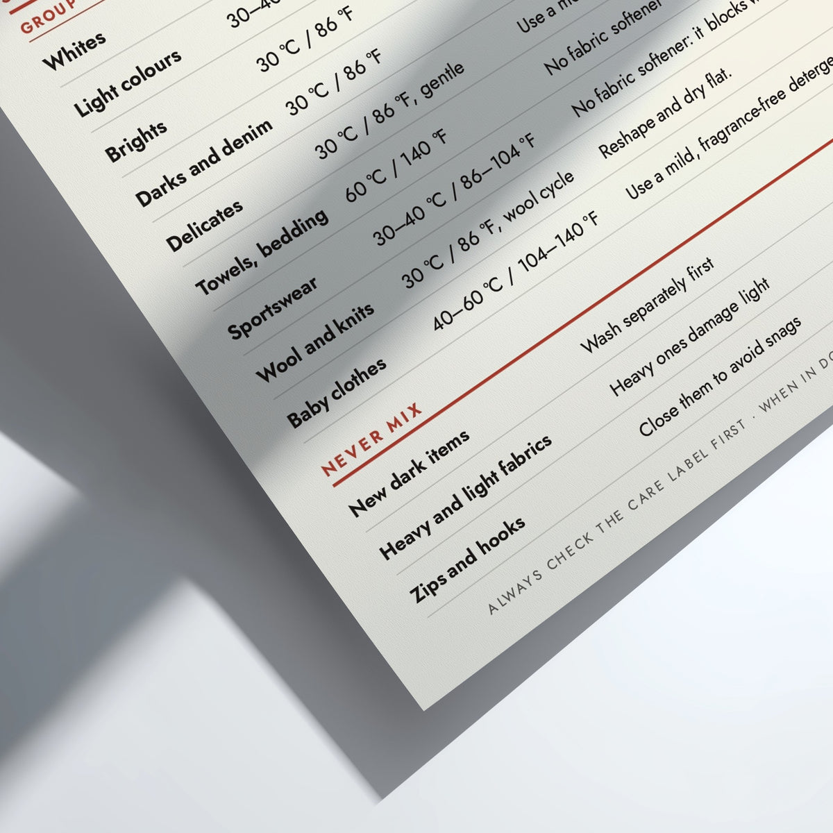 A printed laundry sorting guide with text and tables on a pale green background, titled 'LAUNDRY SORTING' with instructions for grouping, washing temperatures, and care tips.