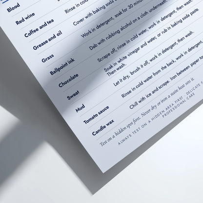 A printed stain removal guide with a pale pink background, featuring a list of common stains and instructions for treating them, headed by the text 'STAIN REMOVAL'.