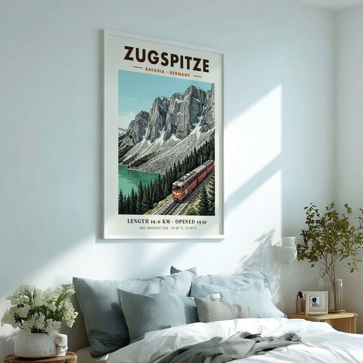 Poster of the Zugspitze railway winding through the Bavarian Alps near a lake