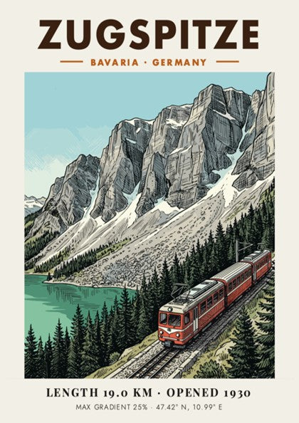 Poster of the Zugspitze railway winding through the Bavarian Alps near a lake