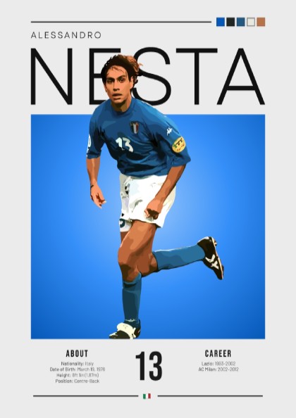 Alessandro Nesta poster featuring vibrant blue colors and modern design, celebrating Italian football legend.