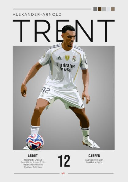 Trent Alexander-Arnold poster in Real Madrid shirt, vibrant colors, modern design, sports wall art