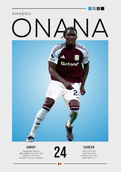 Football poster of Amadou Onana in Aston Villa shirt, vibrant colors and modern design for sports enthusiasts