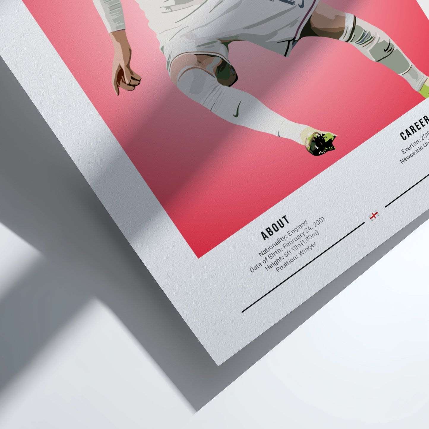 Anthony Gordon poster featuring England national team design with vibrant colors and dynamic style