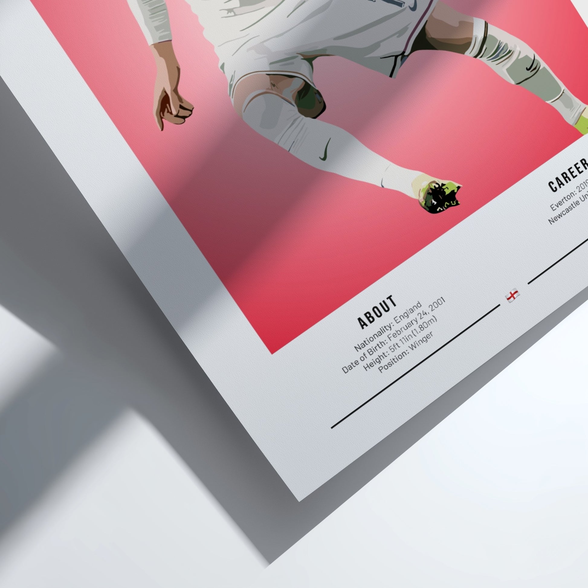 Anthony Gordon poster featuring England national team design with vibrant colors and dynamic style