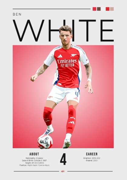 Ben White football poster featuring vibrant colors and dynamic pose, perfect for sports decor
