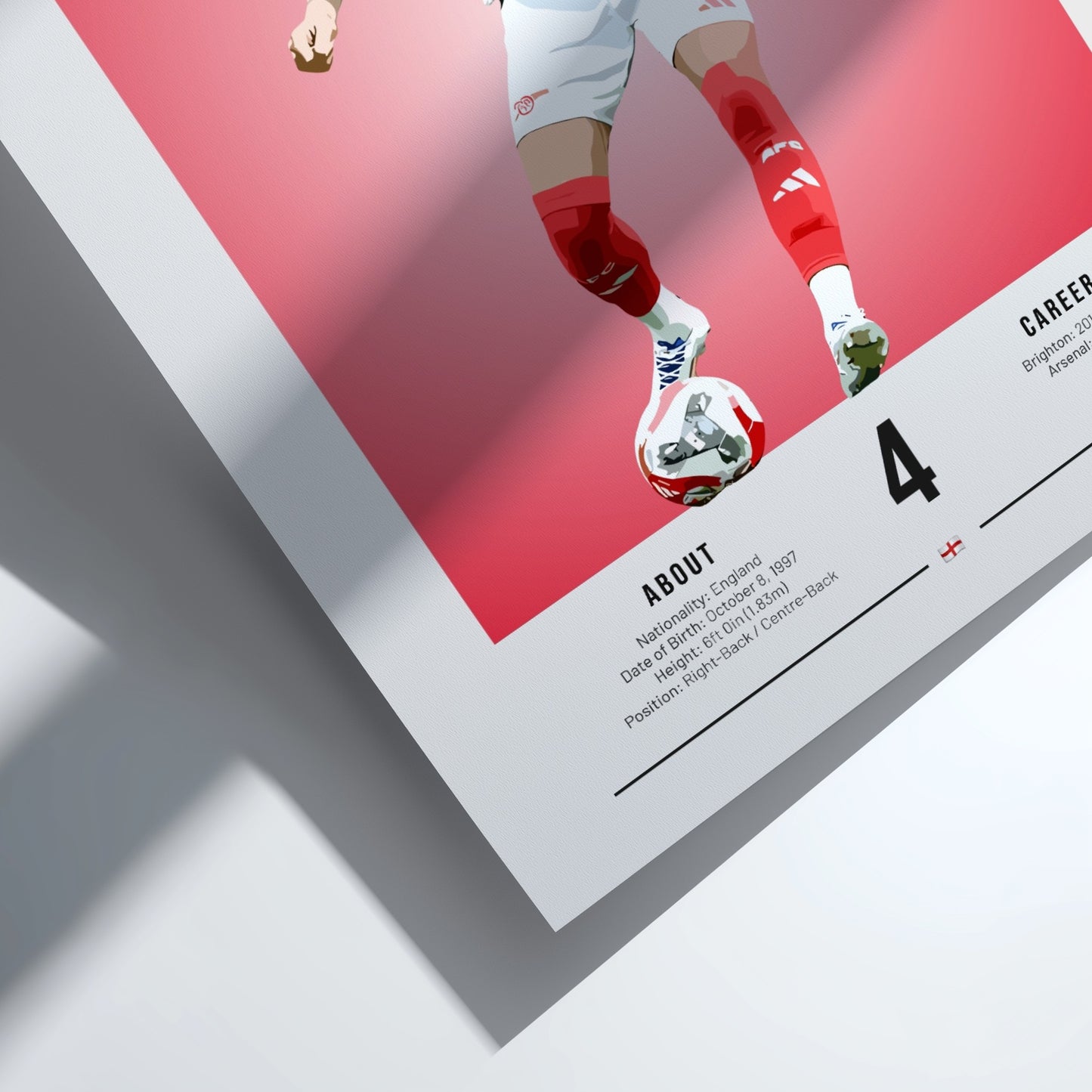 Ben White football poster featuring vibrant colors and dynamic pose, perfect for sports decor