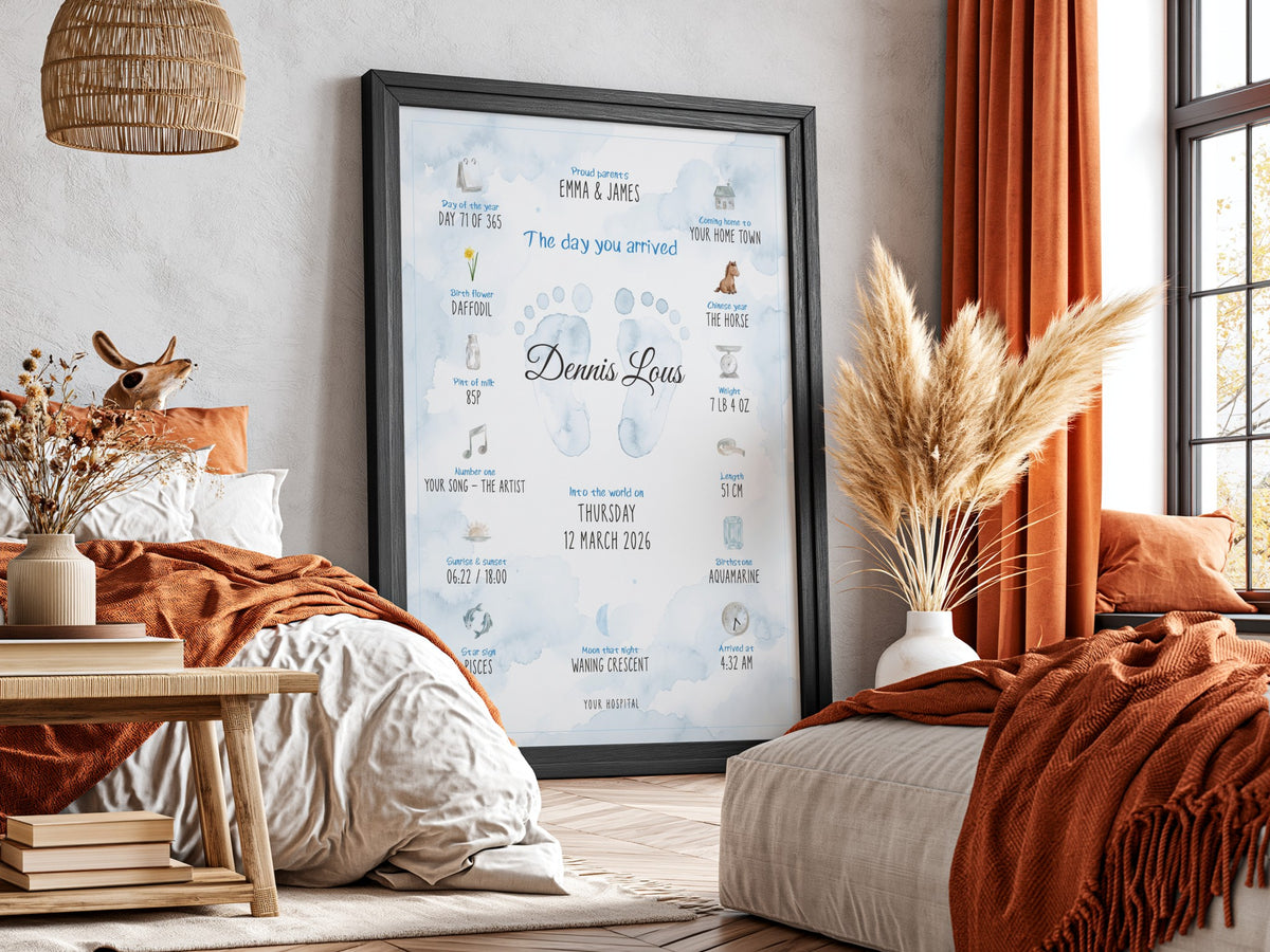 Personalised Baby Boy Birth Facts Print - Blue Watercolour Footprints