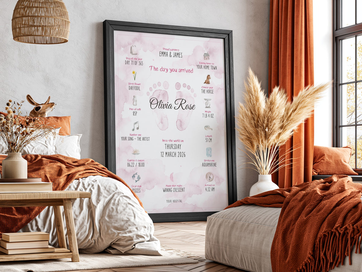Personalised Baby Girl Birth Facts Print - Pink Watercolour Footprints
