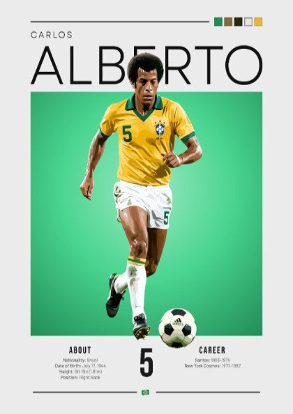 Carlos Alberto football art featuring vibrant yellow jersey and dynamic pose, perfect for sports decor