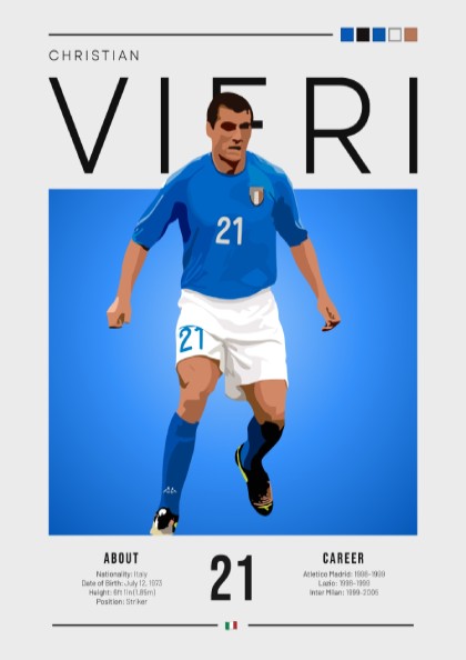 Christian Vieri poster featuring vibrant blue colors and dynamic football artwork for Italian football fans