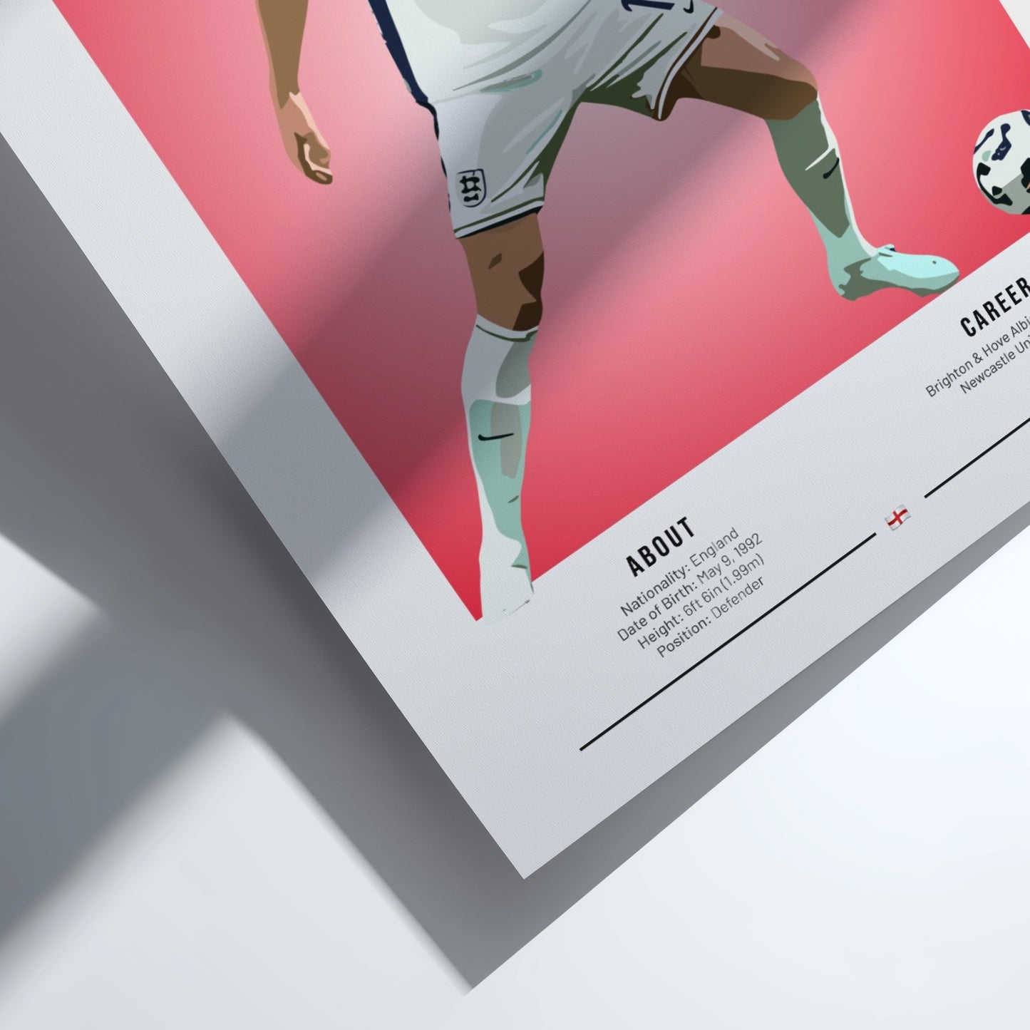 Dan Burn poster featuring England national team colors and dynamic illustration style