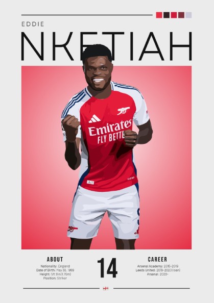 Eddie Nketiah poster featuring vibrant colors and dynamic design, perfect for sports wall art.