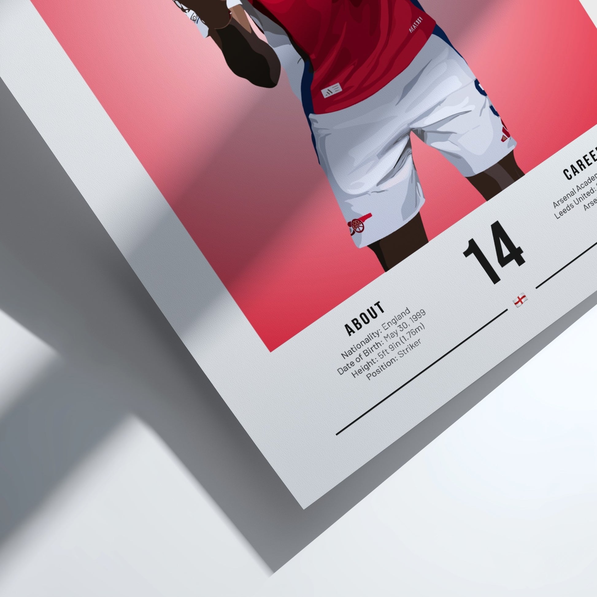 Eddie Nketiah poster featuring vibrant colors and dynamic design, perfect for sports wall art.
