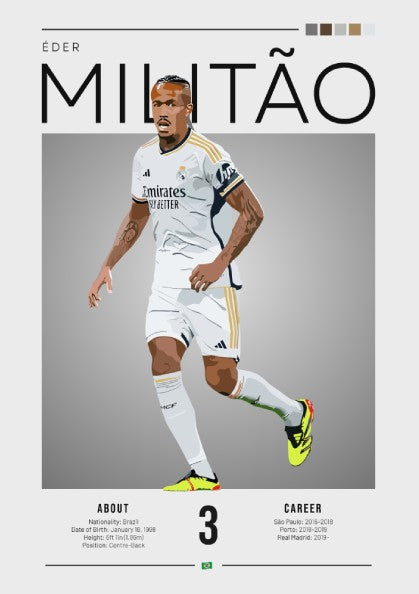 Éder Militão poster featuring Real Madrid football shirt, vibrant colors, modern design, sports wall art