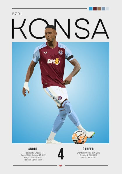 Ezri Konsa football poster showing player in Aston Villa shirt, vibrant colors and modern design for wall