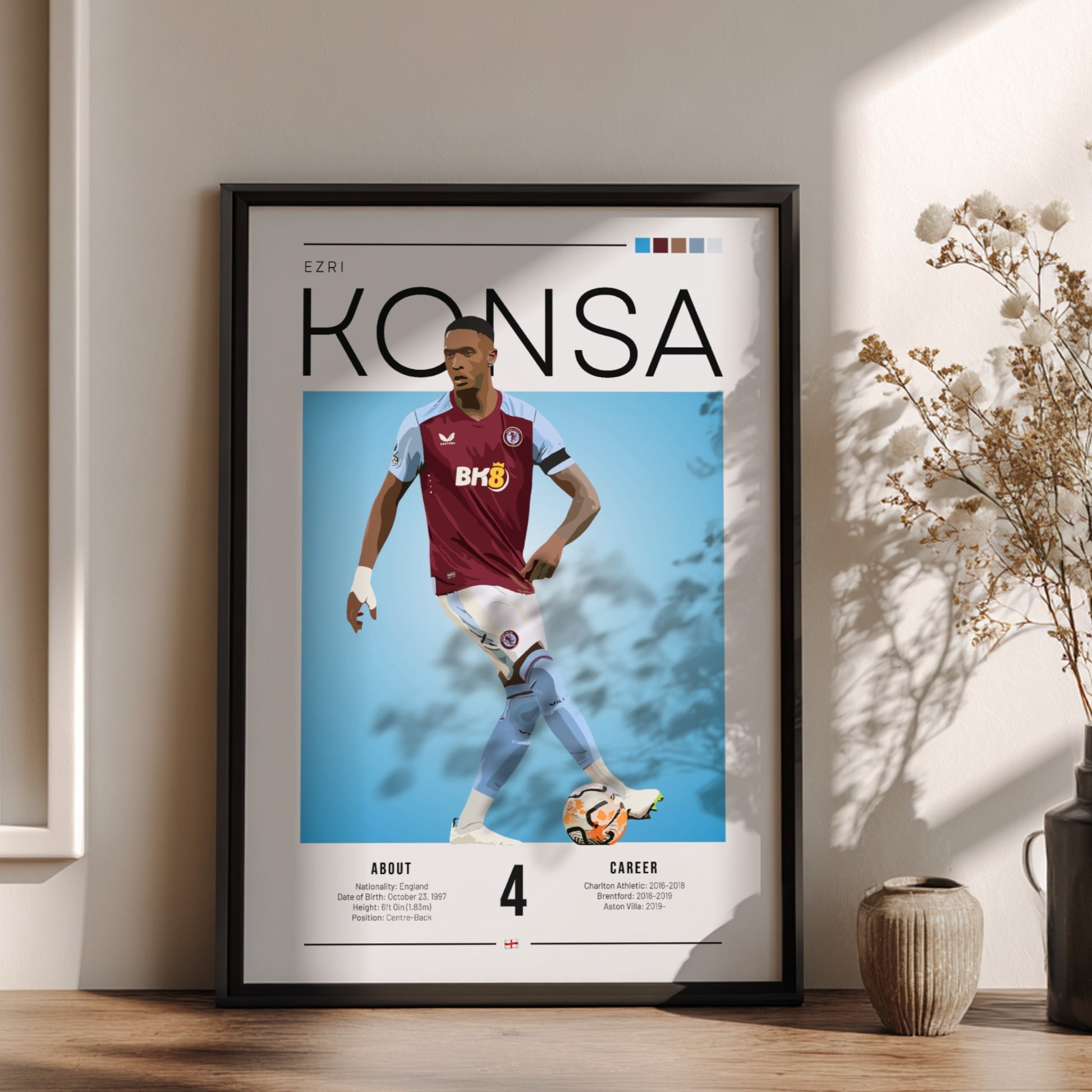 Ezri Konsa football poster showing player in Aston Villa shirt, vibrant colors and modern design for wall