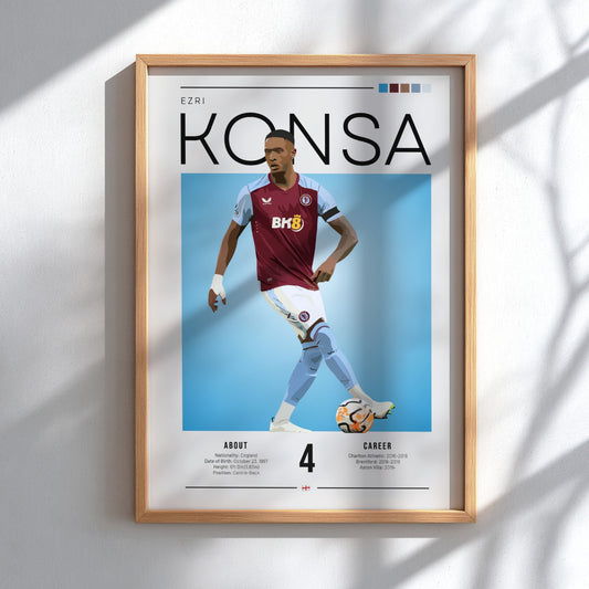 Ezri Konsa football poster showing player in Aston Villa shirt, vibrant colors and modern design for wall