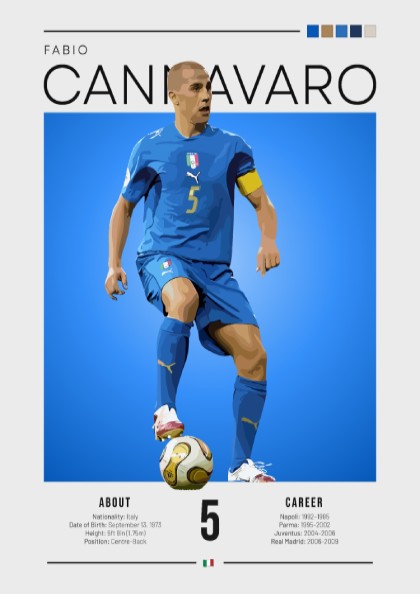 Fabio Cannavaro poster featuring vibrant blue background and dynamic football action, celebrating Italian