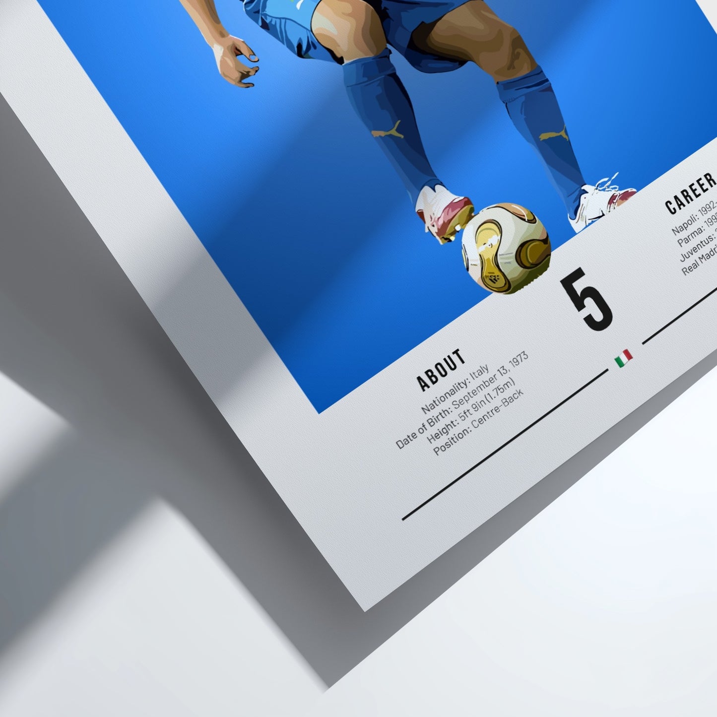 Fabio Cannavaro poster featuring vibrant blue background and dynamic football action, celebrating Italian