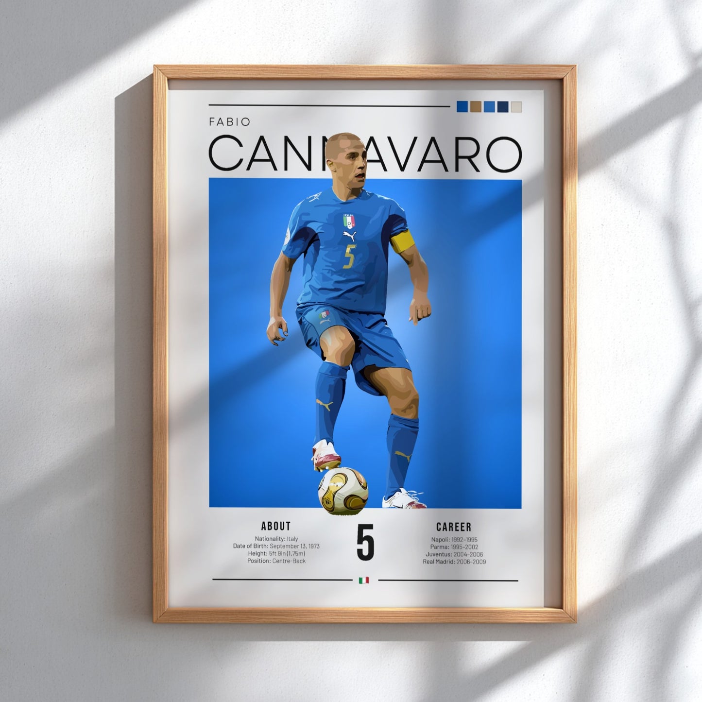 Fabio Cannavaro poster featuring vibrant blue background and dynamic football action, celebrating Italian