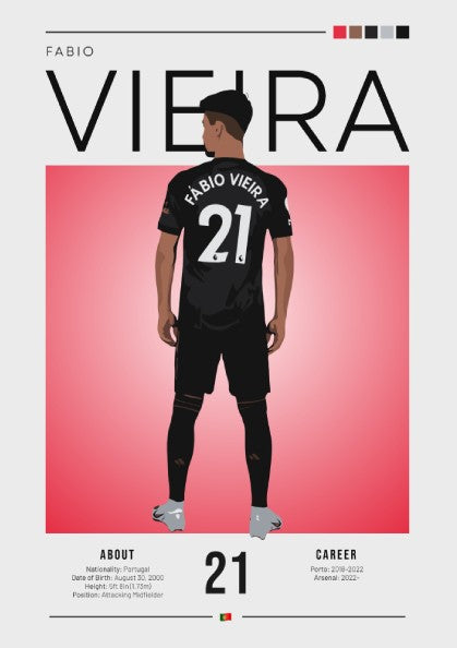 Fabio Vieira poster featuring minimalist design in black kit, modern sports wall art