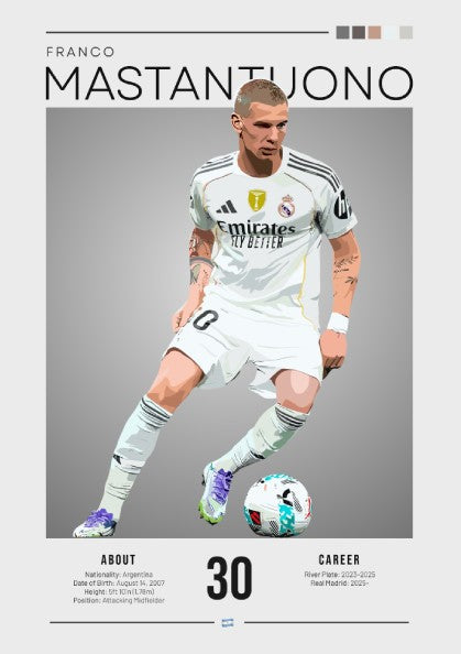 Franco Mastantuono poster featuring Real Madrid football shirt, vibrant colors, dynamic design, sports wall
