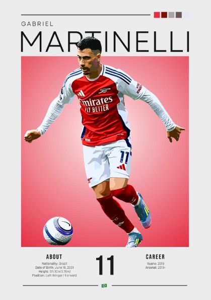 Gabriel Martinelli Poster - Football Wall Art