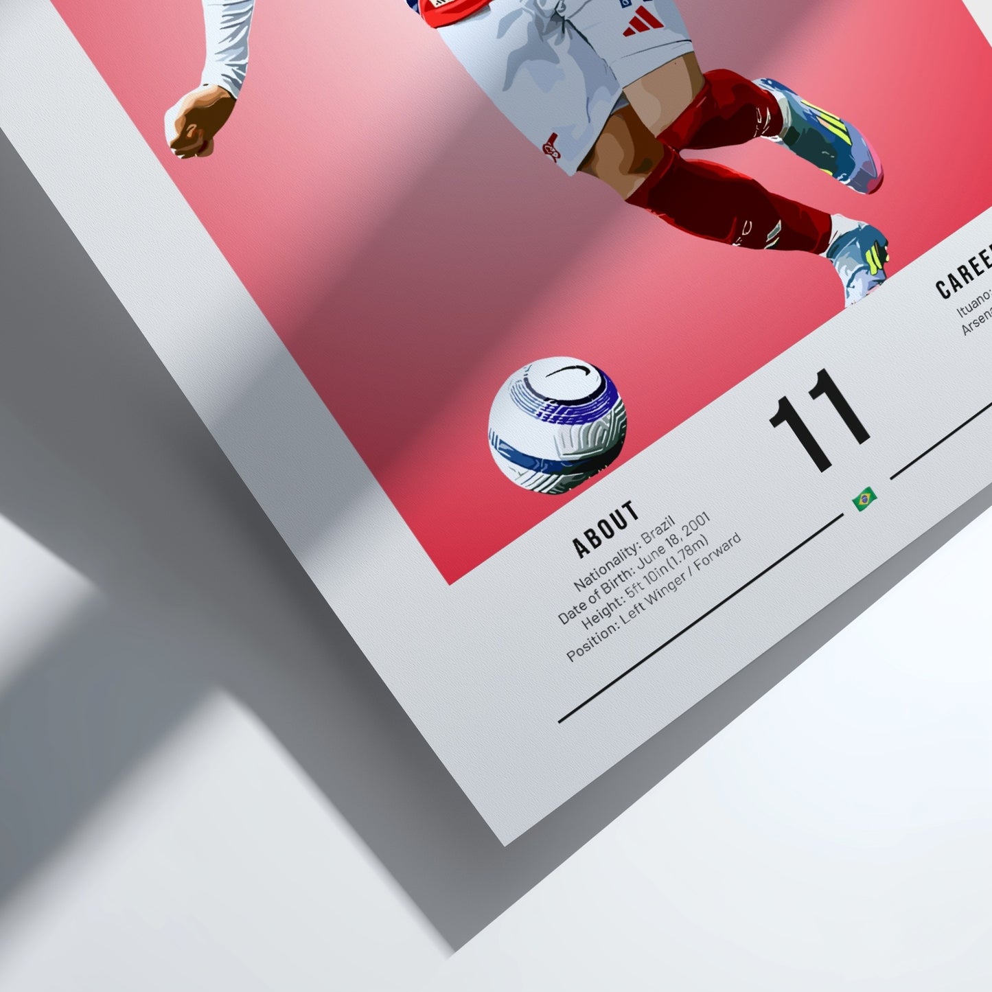 Gabriel Martinelli Poster - Football Wall Art