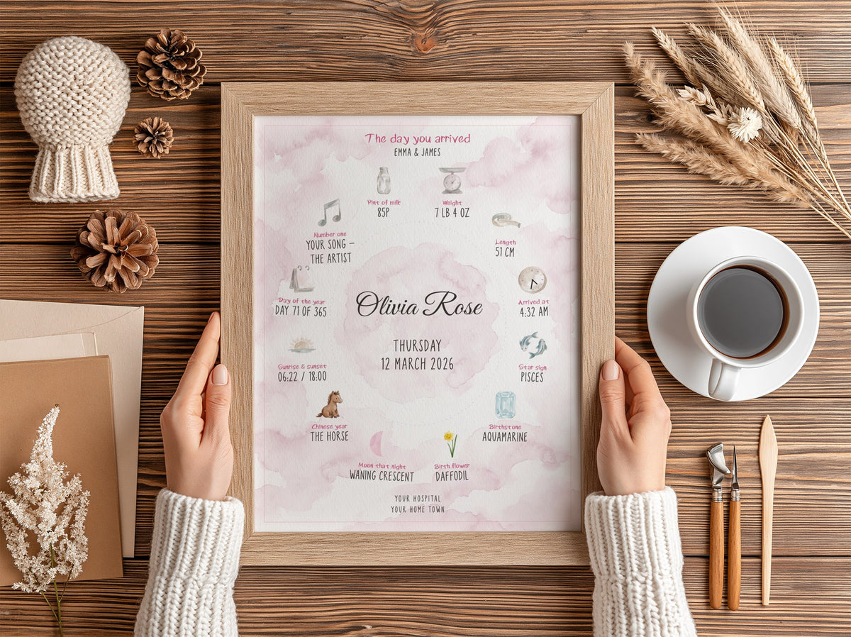 Personalised Baby Girl Birth Day Poster - Pink Watercolour Circle