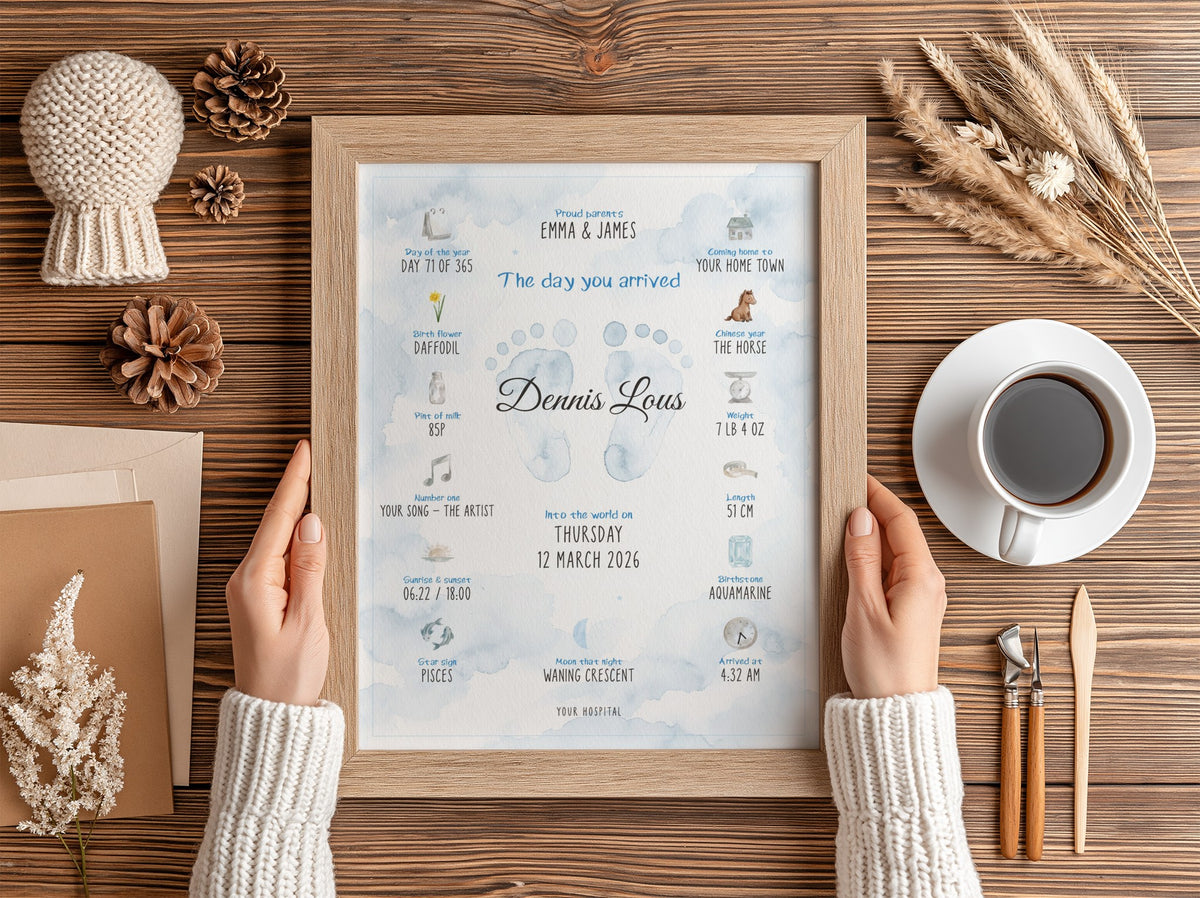 Personalised Baby Boy Birth Facts Print - Blue Watercolour Footprints
