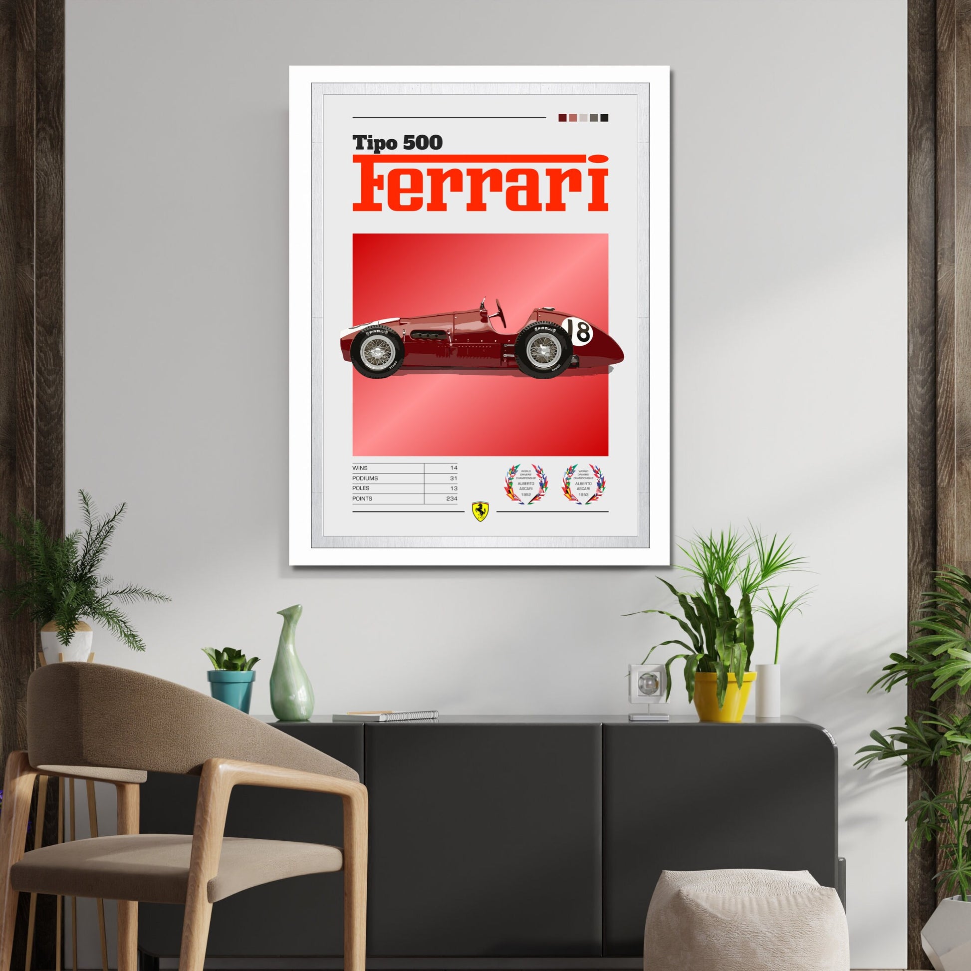 Ferrari Tipo 500 Poster