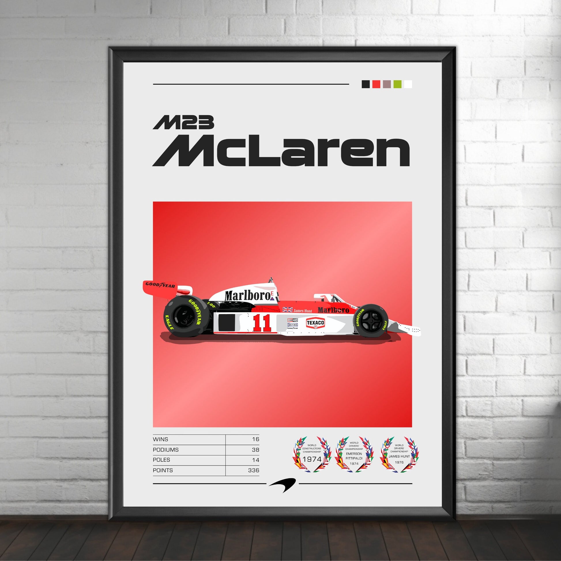 McLaren M23 Poster