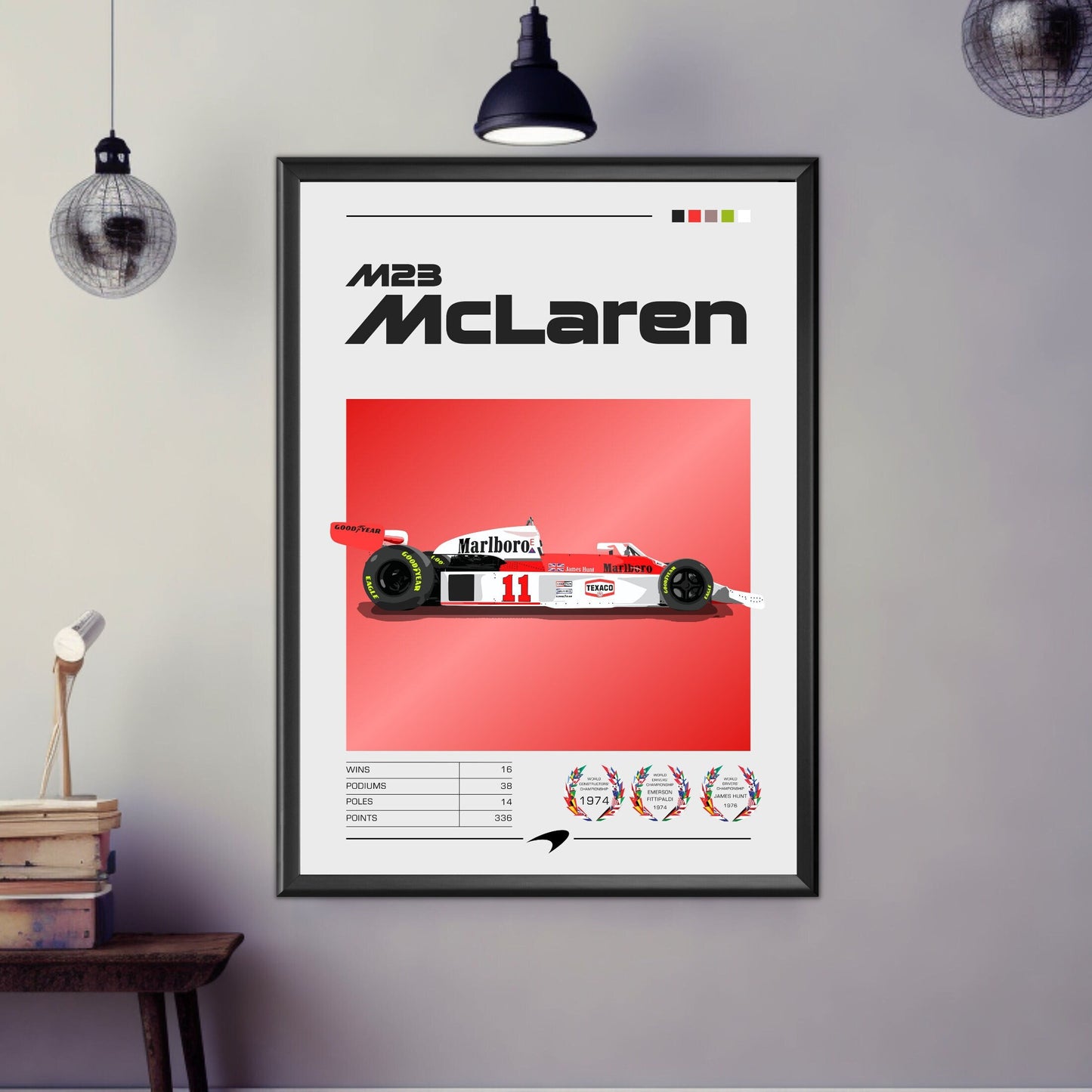 McLaren M23 Poster