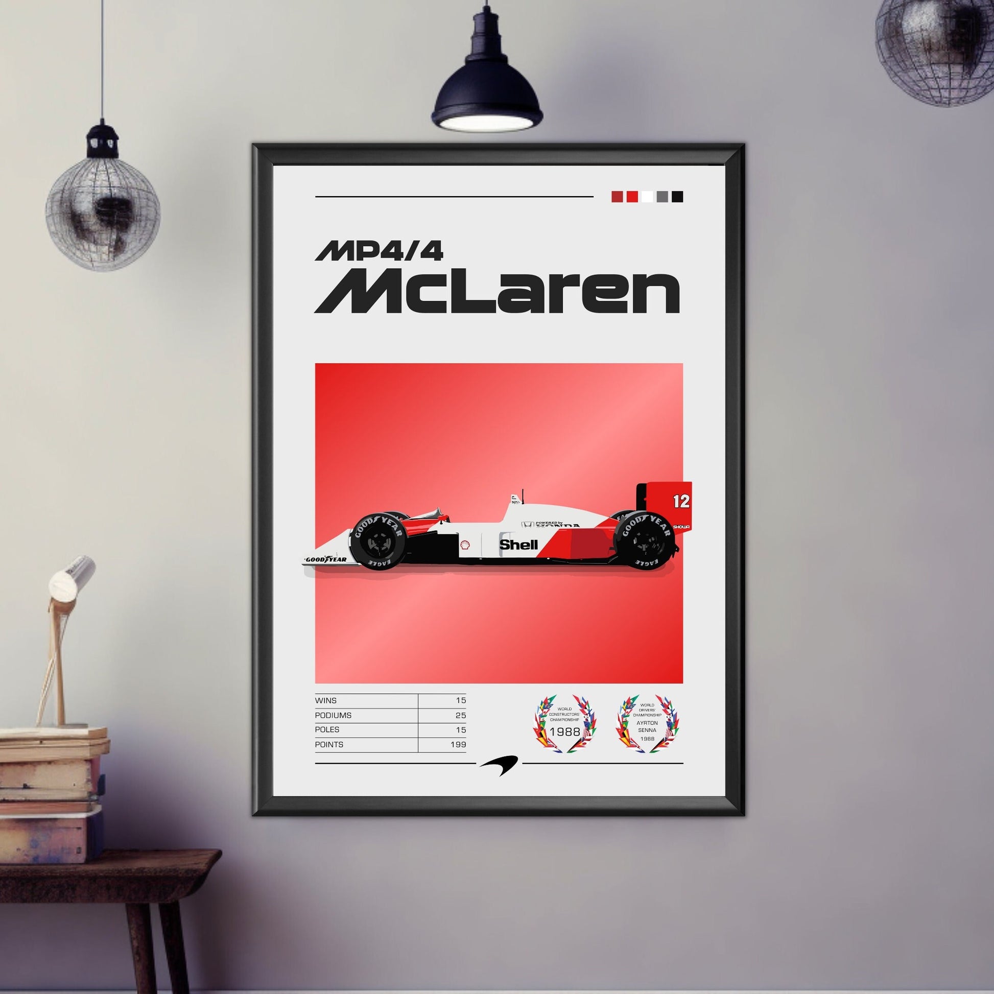 McLaren MP4/4 F1 Poster