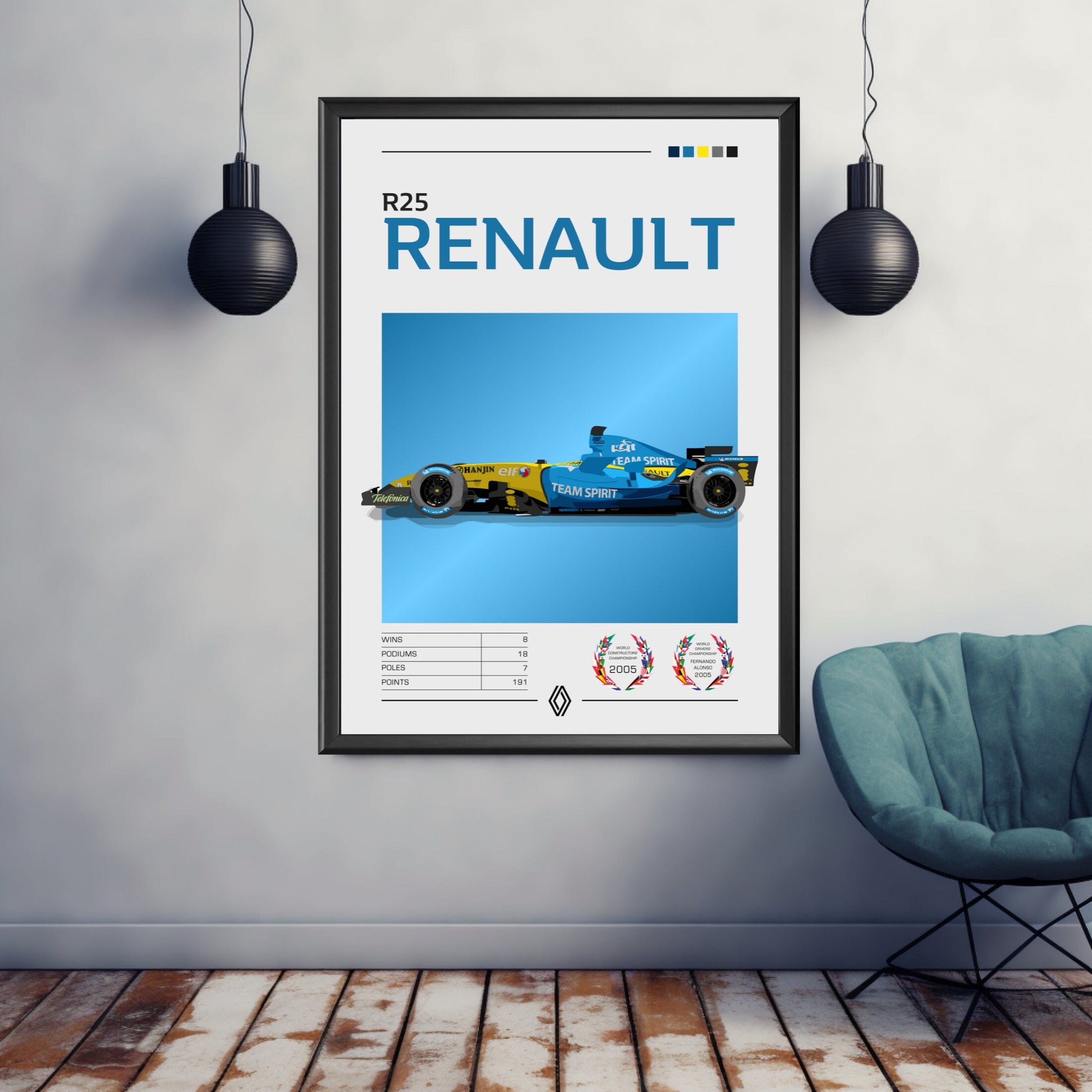 Renault R25 Poster - F1