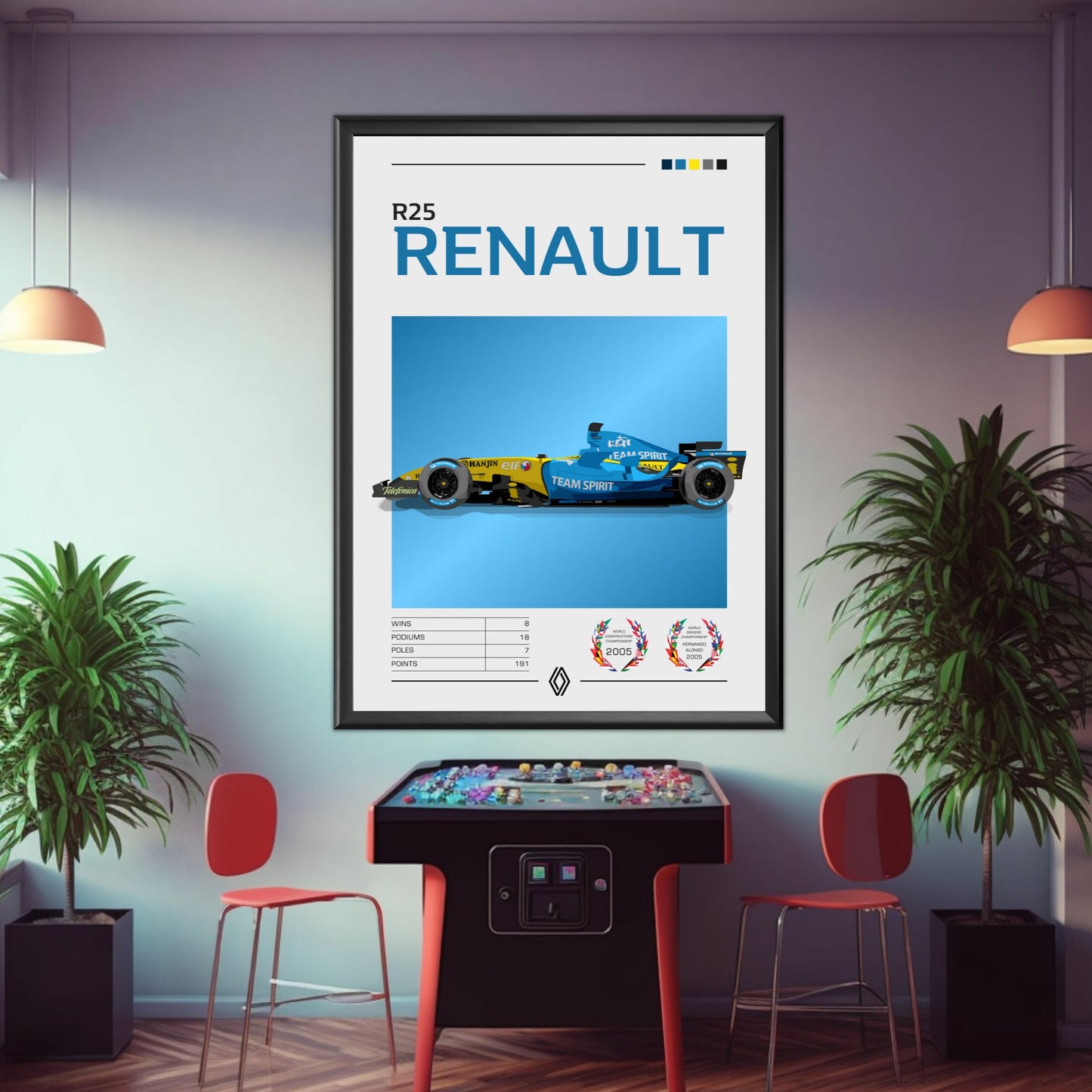 Renault R25 Poster - F1