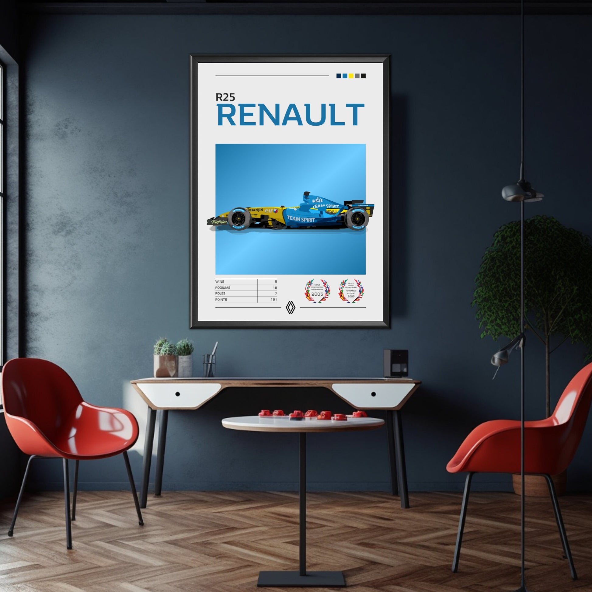 Renault R25 Poster - F1