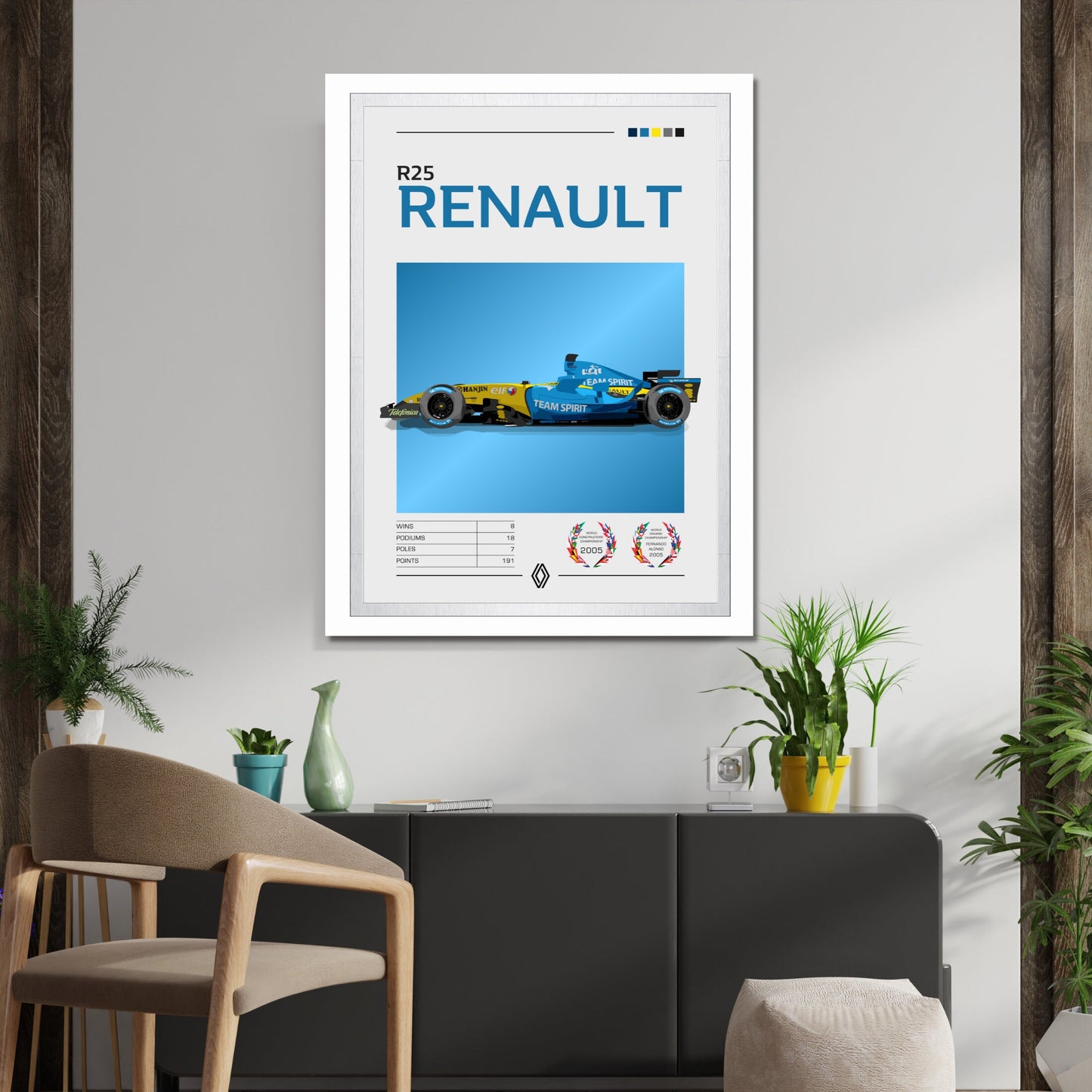 Renault R25 Poster - F1