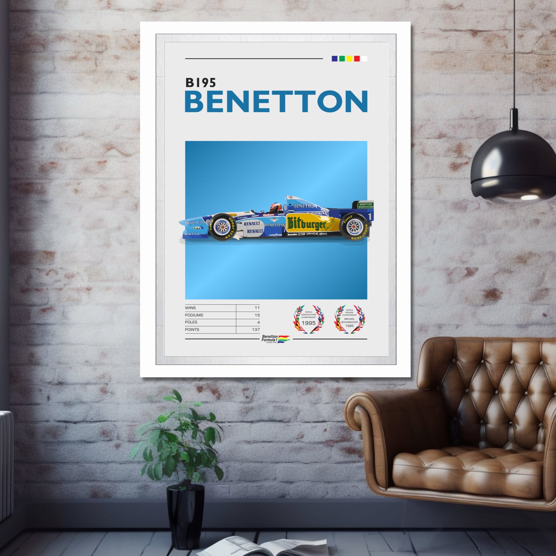 Benetton B195 F1 Print