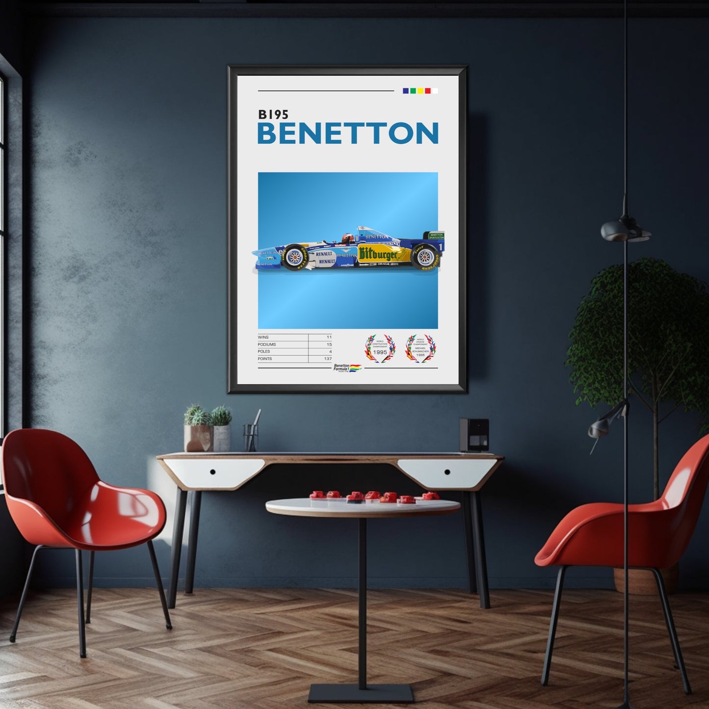 Benetton B195 F1 Print