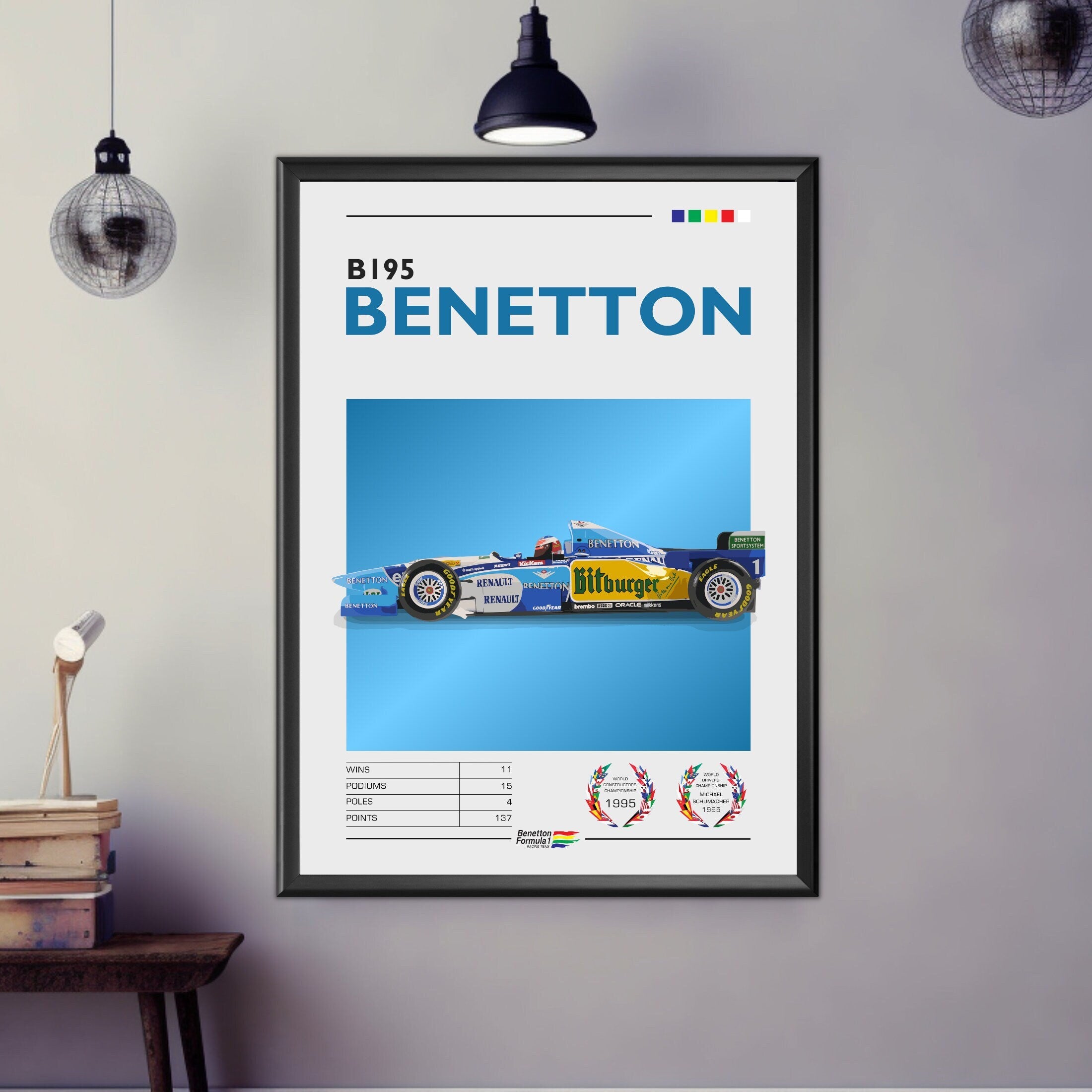 Benetton B195 F1 Print – Brighton Posters