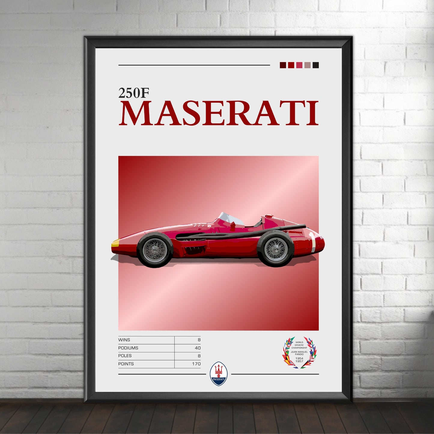 Maserati 250F F1 Poster, 1950s