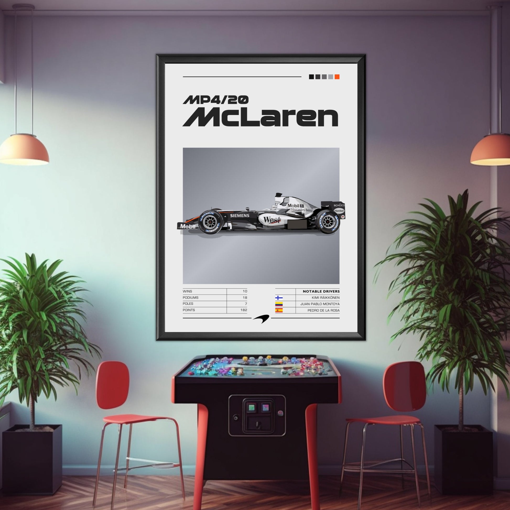 McLaren MP4/20 Formula 1 Poster