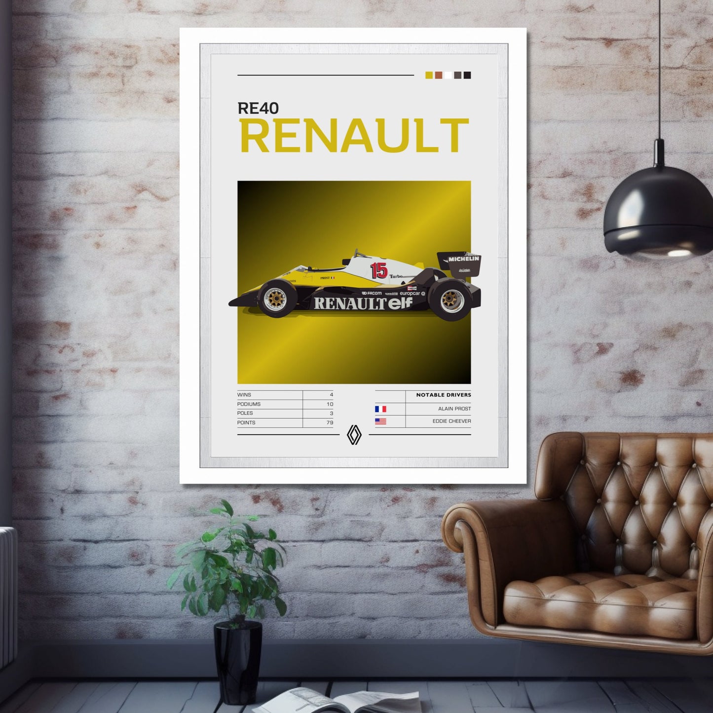 Renault RE40 Poster, F1