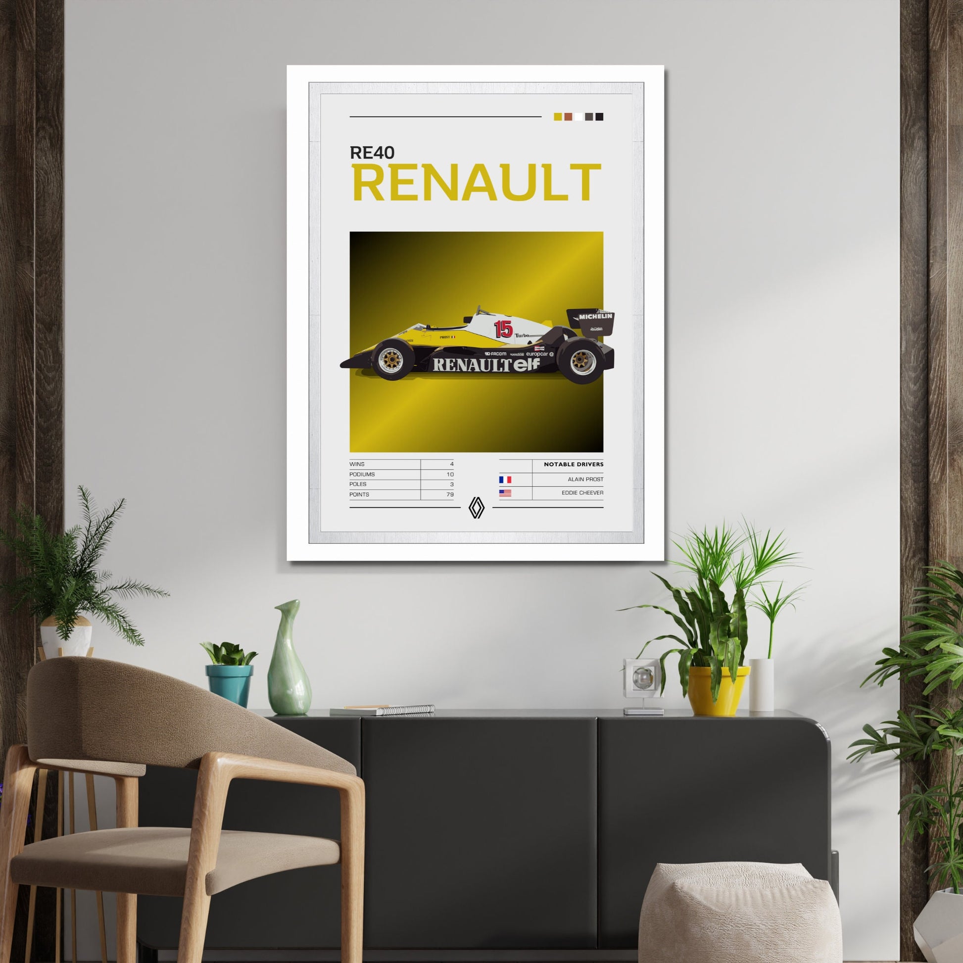 Renault RE40 Poster, F1